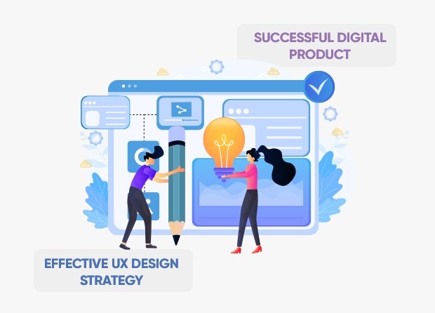 UI Design and UX Strategy for Software Development
