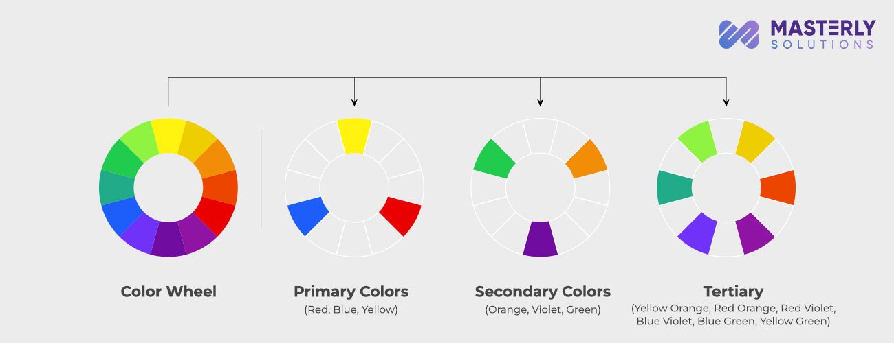 the-psychology-of-color-in-ui-design