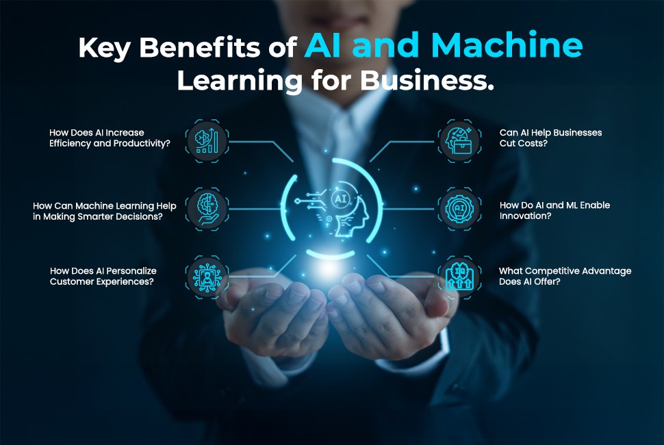 AI and machine learning