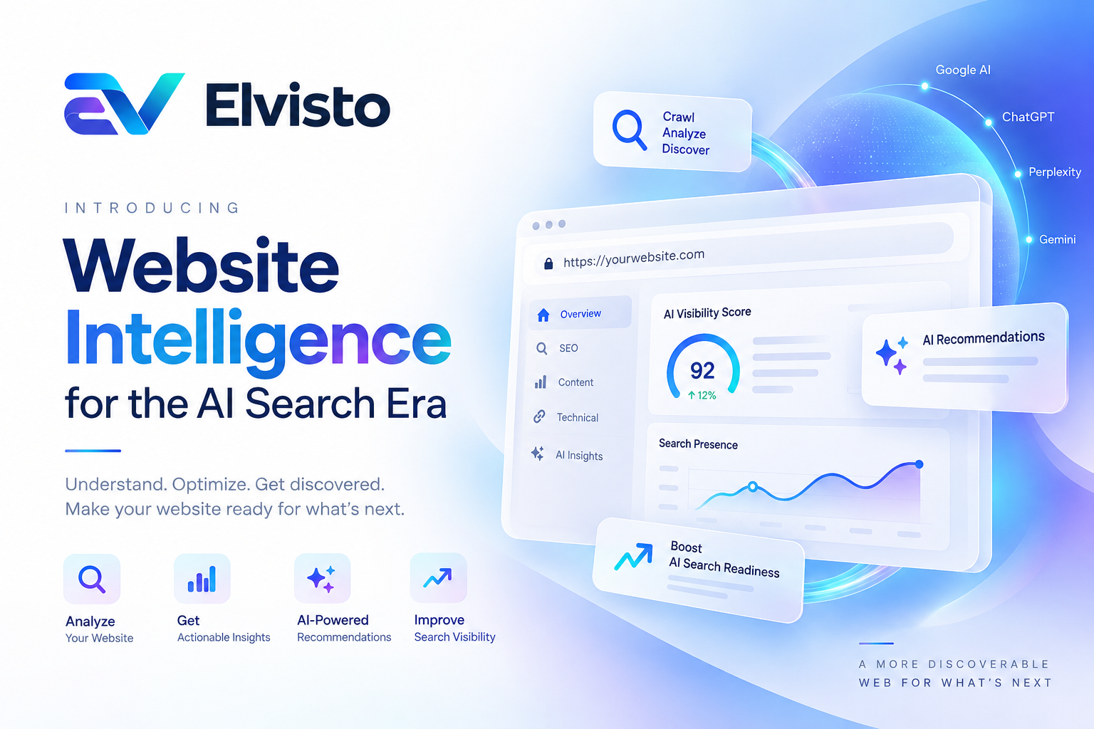 Website Intelligence for the AI Search Era